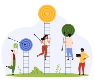 A cartoon image of different people trying out different targets.