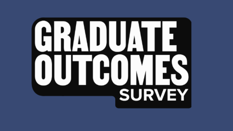 Graphic of the words graduate outcomes survey