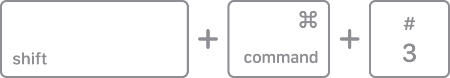 mac-key-combo-diagram-shift-command-3, 
