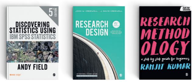 SAGE Catalyst Research Methods, 