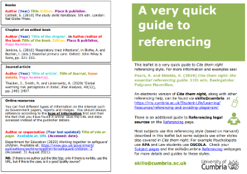 Quick guide to referencing, image of quick guide