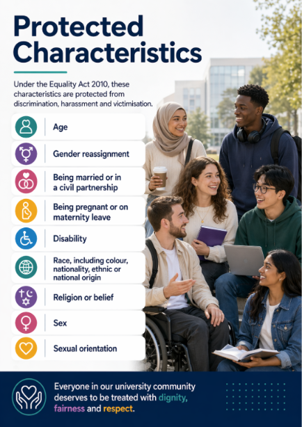 Protected Characteristics Image, Protected Characteristics Image