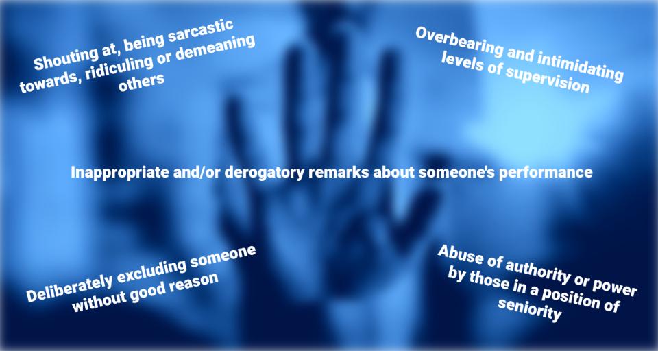 Types of Bullying Poster, A warning hand with examples of bullying written around it.
