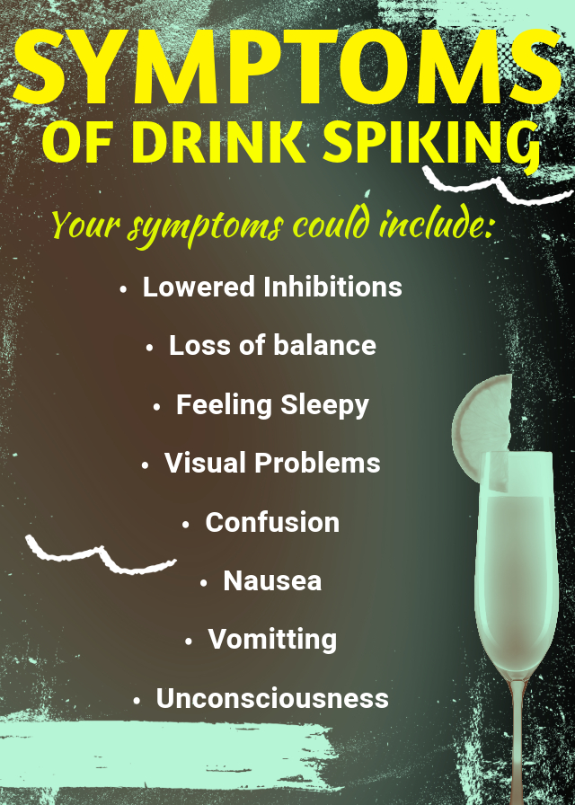 Symptoms of Spiking Poster, Symptoms of Spiking Poster