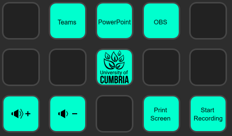 The PODS (Stream Deck Full Screen), 